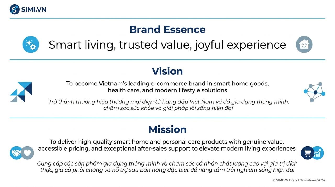 SIMI.VN Brand Essence Vision Mission