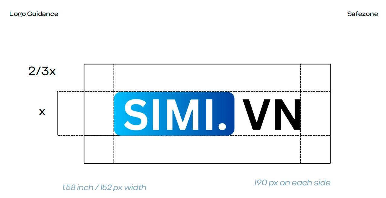 Ý tưởng chính Logo SIMI.VN 5