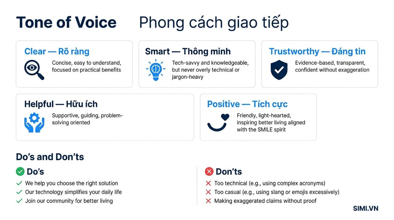SIMI.VN Tone of Voice