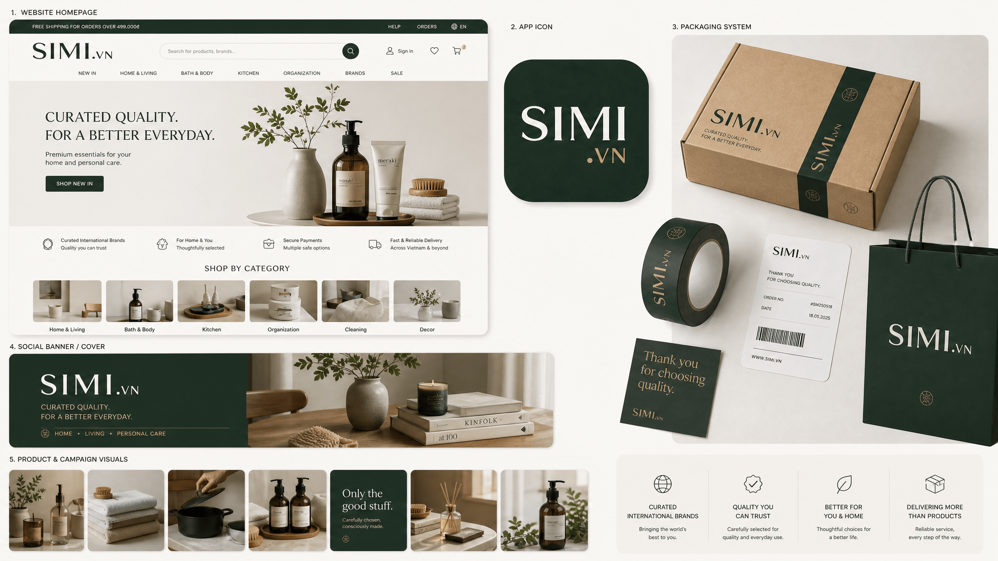 Concept 2 SIMI.VN Premium mockup board cỡ lớn