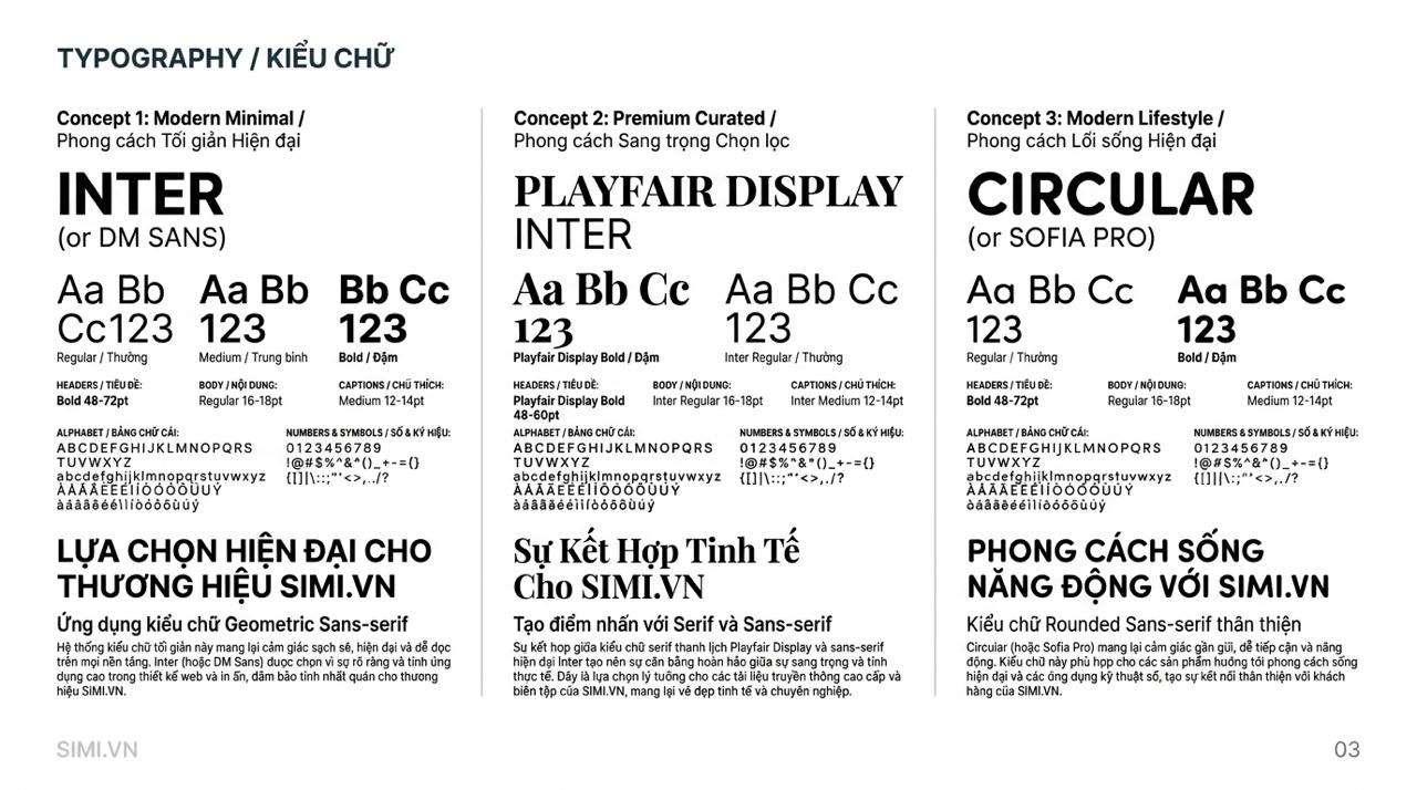 Ý tưởng Brand Guideline SIMI.VN 3